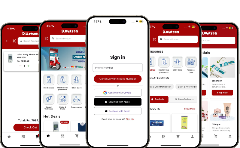 FinTech Solution Case Study
